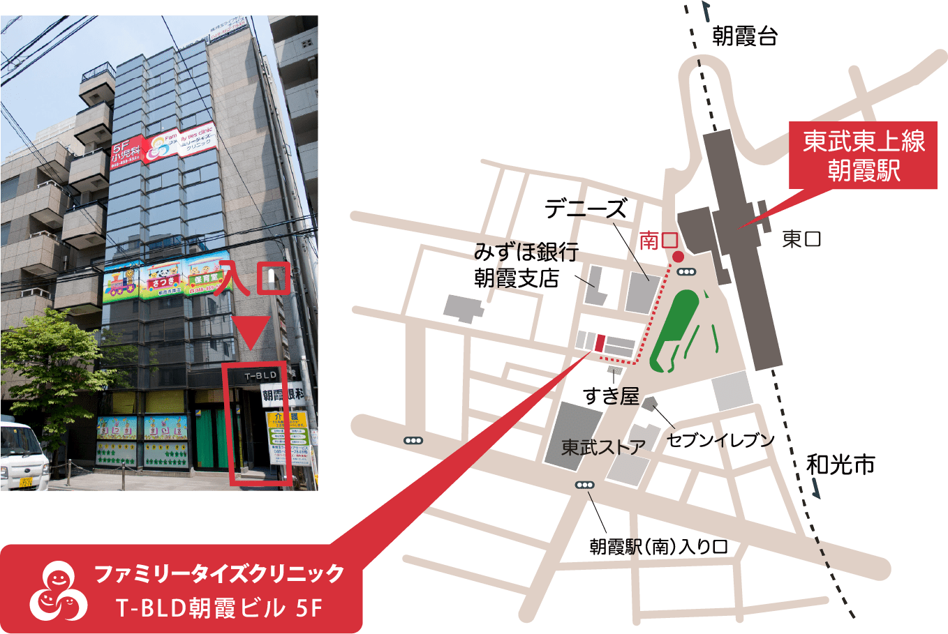 ファミリータイズクリニック　T-BLD朝霞ビル5F　アクセスマップ